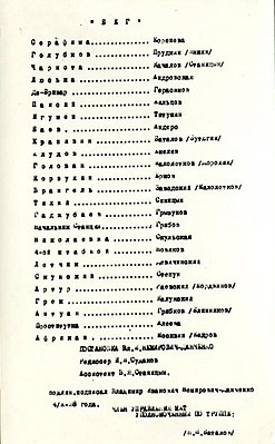 Распределение ролей для неосуществлённой постановки в МХАТ, 1928 год