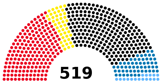 III созыв Бундестага: 1957-1951.