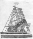 Гравюра из издания «Британской энциклопедии» 1797 года