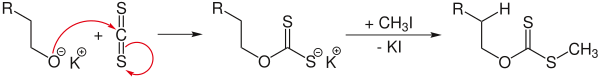 Reaktionsmechanismus der Tschugajew-Reaktion Teil 1