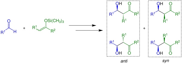 Übersichtsreaktion mit Berücksichtigung der Stereochemie