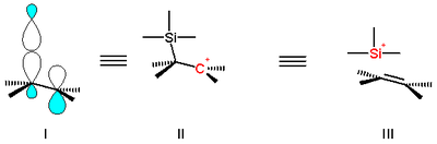 Scheme 1. Silicon hyperconjugation