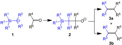 The Peterson olefination