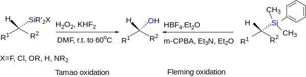 Summary of the Fleming-Tamao oxidation