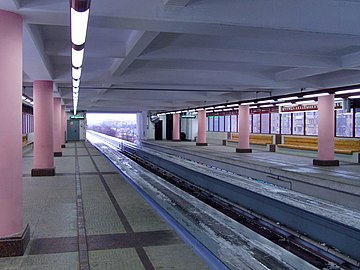 Платформы станции