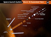 SLS Block 1B Crew