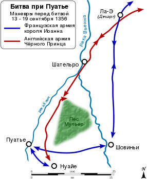 Манёвры перед сражением