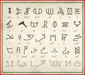 Старокурдский алфавит, задокументированный в IX веке.