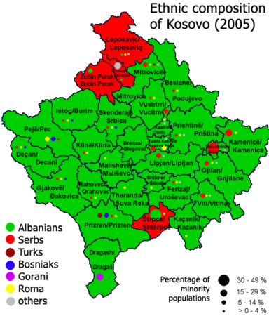 Этнические группы Косова в 2005 году по данным ОБСЕ