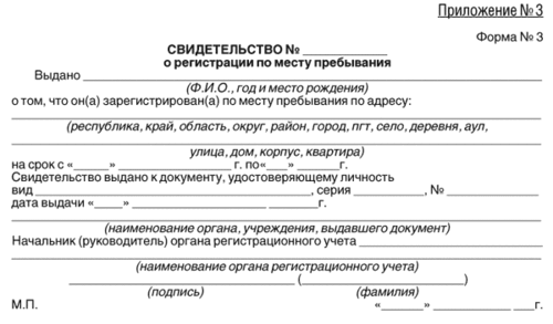 Форма свидетельства о регистрации по месту пребывания