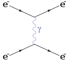 Канал t