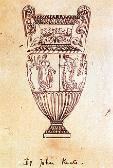 A fine-line drawing of an urn. It is tall, with high scrolled handles. Around the middle is a frieze of figures, of which four can be seen. From left to right, a naked man with a helmet and sword, a dancing woman in a flowing garment, a robed woman carrying a spear and a naked man with a cloak hanging from his shoulder. The drawing is inscribed «By John Keats».