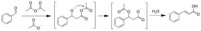 The Perkin reaction