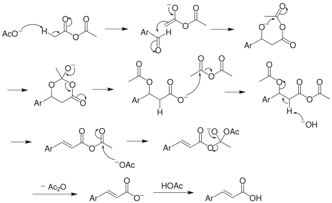 The Perkin reaction