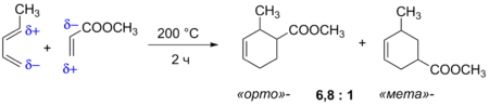 Региоселективность реакции Дильса — Альдера
