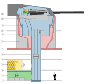 Анимированная схема работы корабельной пушки на линкоре, с барбетом (8).