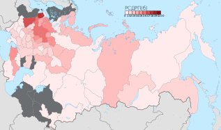 РСДРП(б)