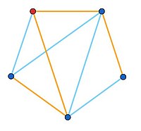 Два пути '"`UNIQ--postMath-00000061-QINU`"': жёлтый и синий