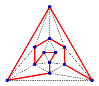 Красный цикл '"`UNIQ--postMath-00000062-QINU`"'. Пунктирные рёбра — хорды цикла