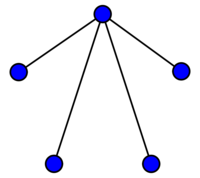 Связный граф на 5 вершинах