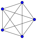Полный граф с пятью вершинами '"`UNIQ--postMath-00000003-QINU`"'