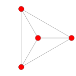 Граф '"`UNIQ--postMath-000000B2-QINU`"', нарисованный как плоский
