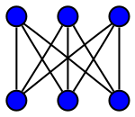 Полный двудольный граф '"`UNIQ--postMath-000000BC-QINU`"'