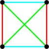 Полный граф '"`UNIQ--postMath-000000CD-QINU`"' рёберно раскрашен в 3 цвета