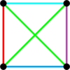 Полный граф '"`UNIQ--postMath-000000CF-QINU`"' рёберно раскрашен в 5 цветов