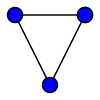 Полный граф 3-го порядка '"`UNIQ--postMath-00000120-QINU`"'
