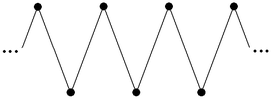 Бесконечный граф со счётным числом вершин, в каждой вершине сходится 2 ребра
