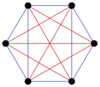 Граф с 6 вершинами, есть только синие треугольники