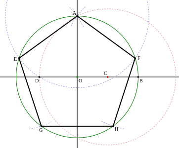 Построение правильного пятиугольника