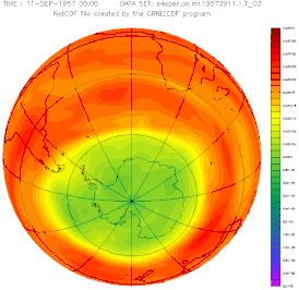 Состояние озонового слоя над Антарктидой с 1957 по 2001 годы.