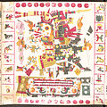 Ацтекский рисунок, Кодекс Борджиа