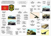 ОШС 2-го садн 1074-го ап 108-й мсд, лето 1986 года (неофициальная)