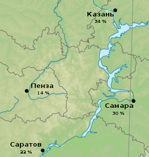 Карта с четырьмя городами: Казань на севере, Пенза на западе, Самара на востоке и Саратов на юге