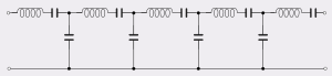 Эквивалентная схема ЭМФ с лестничной топологией: пять последовательных LC-контуров, соединённых между собой через четыре шунтирующих конденсатора