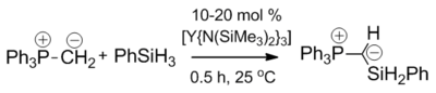 Катализируемое комплексным соединением иттрия отщепление водорода от аддукта метилида трифенилфосфония или фенилсилана