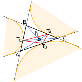 N — точка Нагеля треугольника ABC