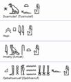 Иероглифы для четырёх сыновей Гора, использовавшиеся на египетских канопах