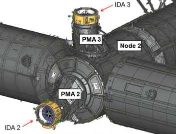 Новые места установок адаптеров IDA-2 и IDA-3