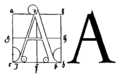 Литера «А». Альбрехт Дюрер, 1528 г.