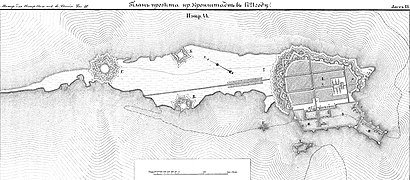 Оригинал изображения из Приложения к Материалам (фрагмент, Кронштадт в 1721)