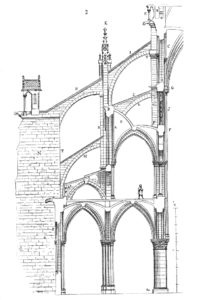 Конструкция в 1220–30 годах (чертёж Виолле-ле-Дюка)