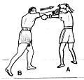 Боксёр А проводит левый джеб, боксёр В контратакует его правым кроссом в голову
