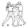 Боксер B использует удар Боло в качестве контрудара левому джебу боксёра А