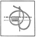 петельный[en] (сплошной обмёточный) шов