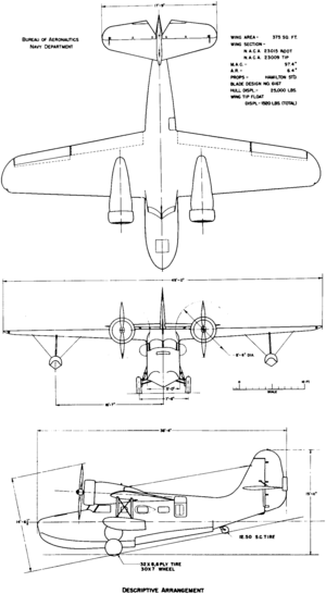 Схема Grumman JRF-5 Goose