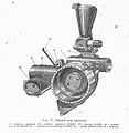 Прицел 76-мм дивизионной пушки образца 1902/30 годов. Прицельные приспособления орудия состоят из нормализованного прицела и панорамы системы Герца